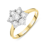 18ct Yellow Gold 0.77ct Diamond Flower Cluster Ring. FEU-570.